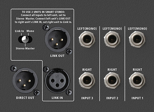 Simmons DA2112 electronic drum amplifier back control panel
