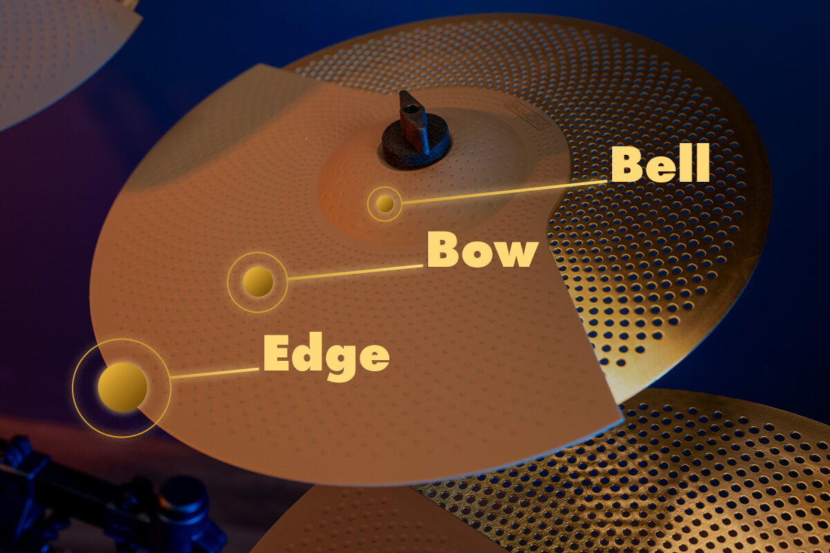 MC16 Cymbal with Label Highlighted