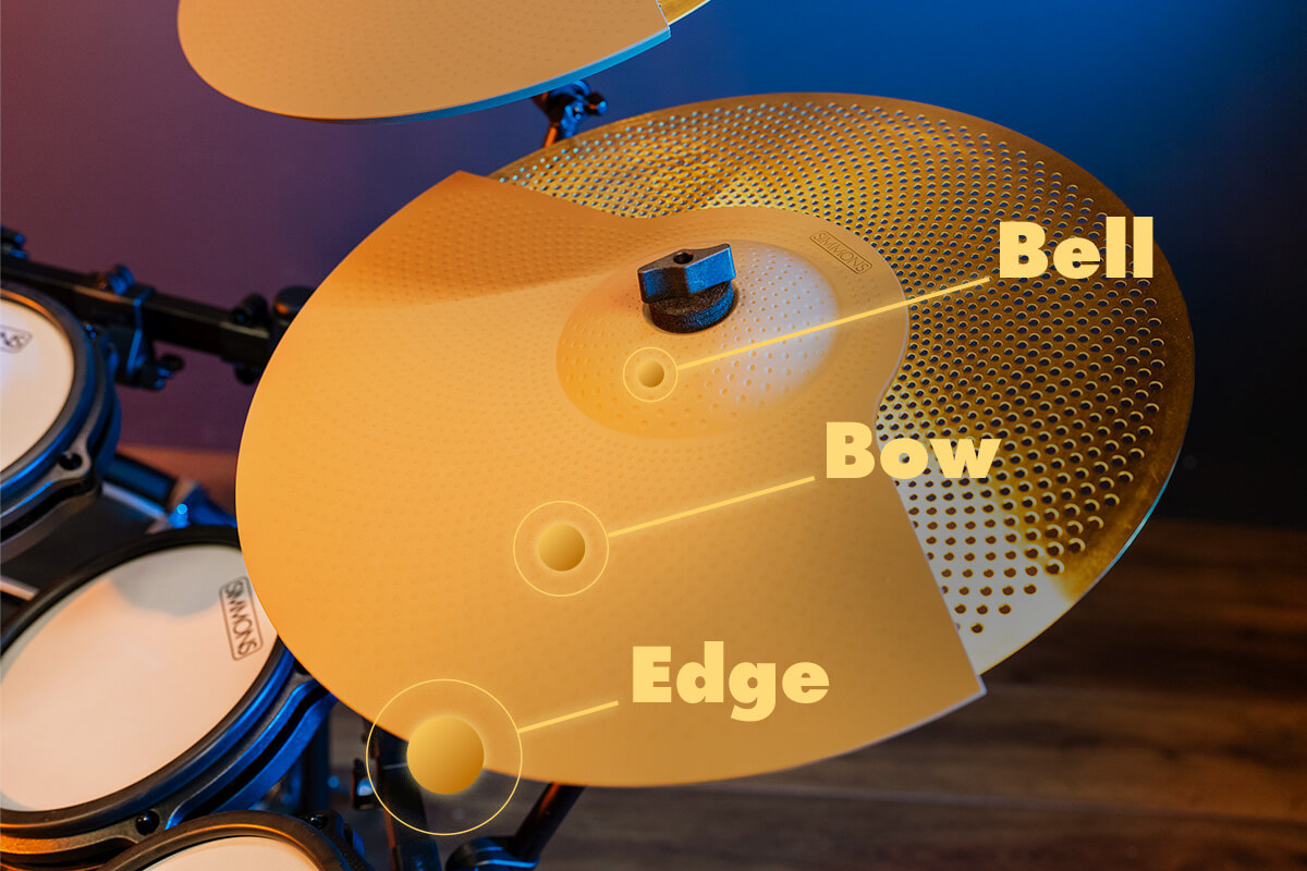 MC18 Cymbal with Highlighted Section label